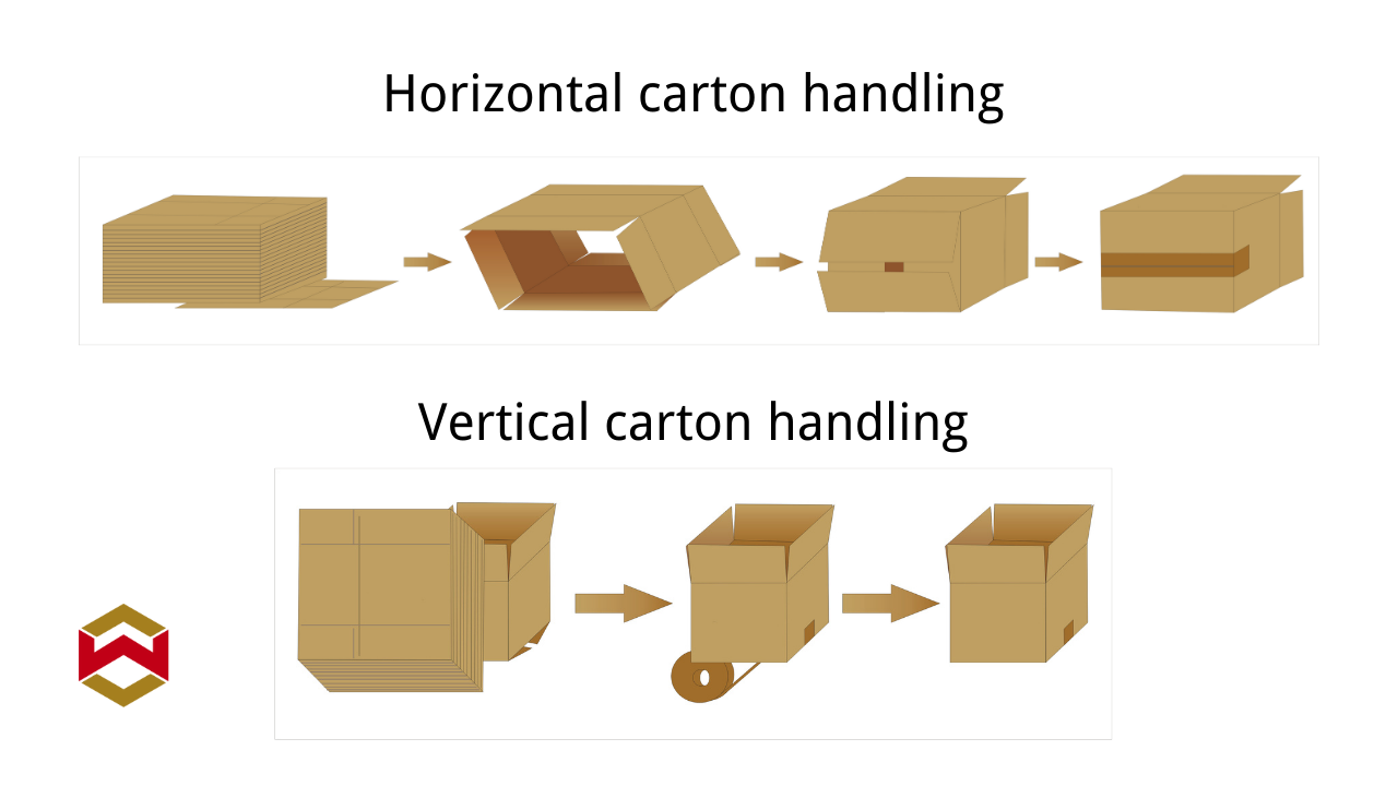 carton erector22.png