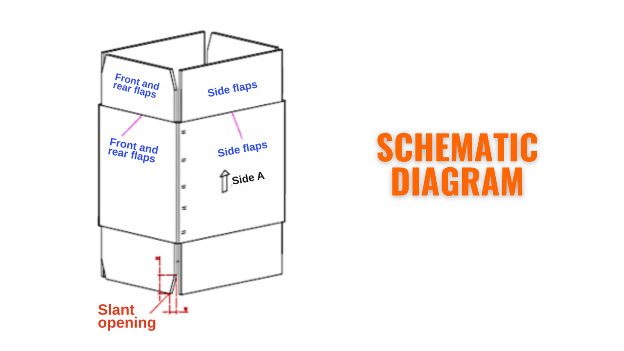 Schematic diagram.png